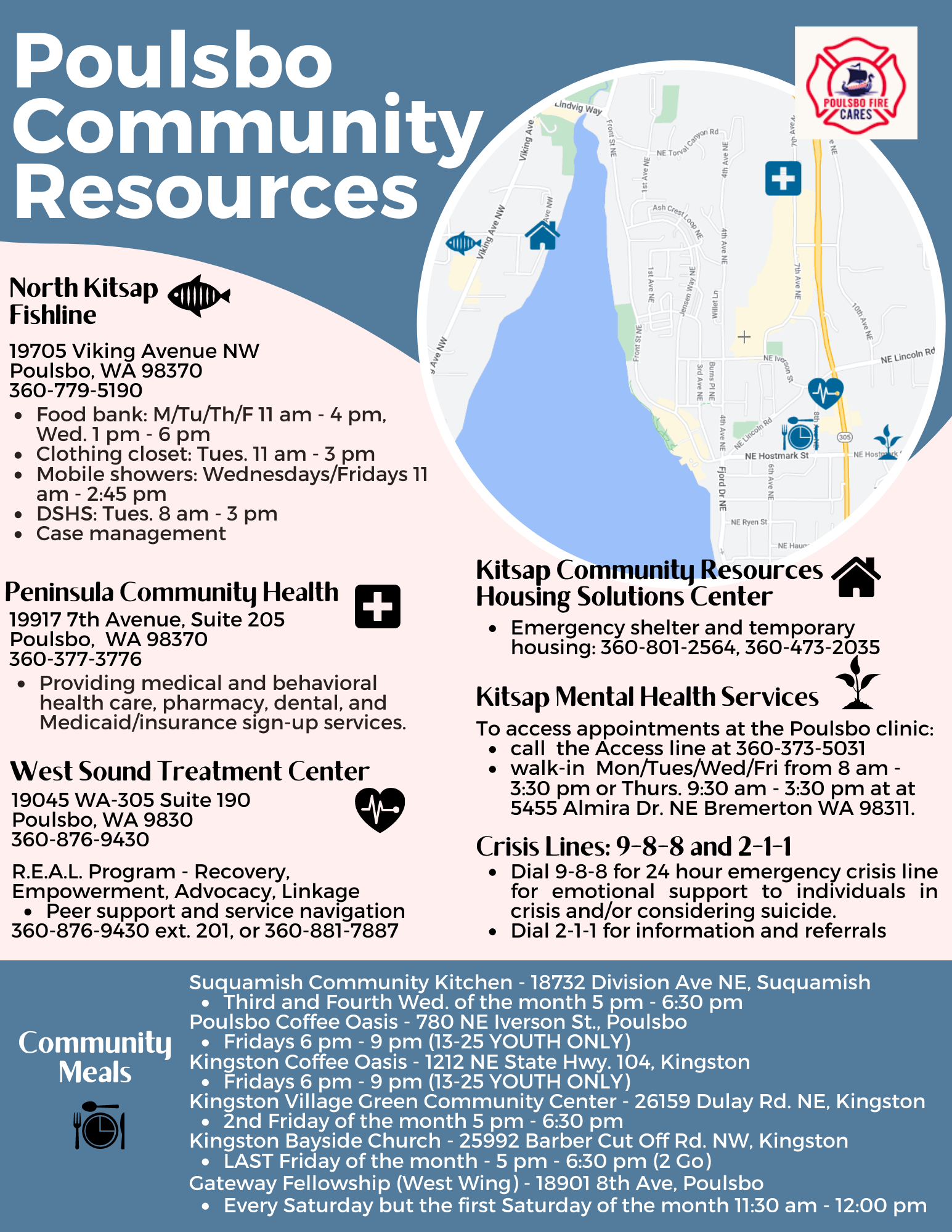 Poulsbo Community Resources Sheet